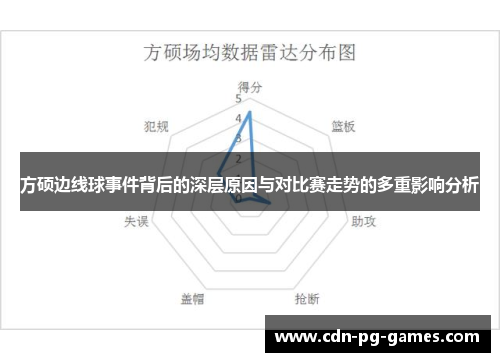 方硕边线球事件背后的深层原因与对比赛走势的多重影响分析