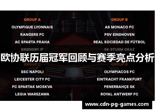 欧协联历届冠军回顾与赛季亮点分析