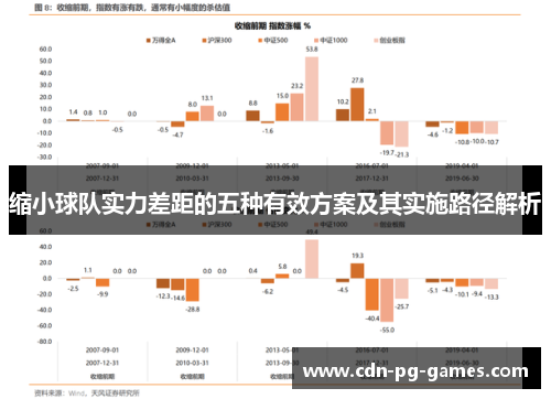 缩小球队实力差距的五种有效方案及其实施路径解析 缩小球队实力差距的五种有效方案及其实施路径解析