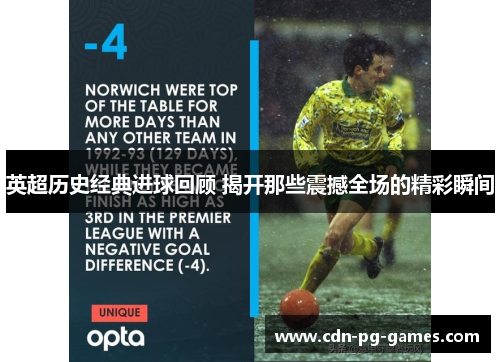 英超历史经典进球回顾 揭开那些震撼全场的精彩瞬间 英超历史经典进球回顾 揭开那些震撼全场的精彩瞬间