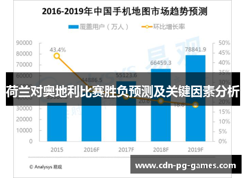 荷兰对奥地利比赛胜负预测及关键因素分析 荷兰对奥地利比赛胜负预测及关键因素分析