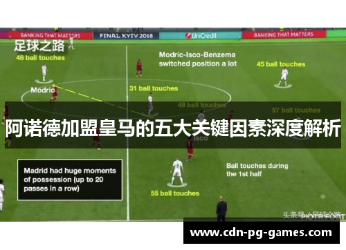 阿诺德加盟皇马的五大关键因素深度解析